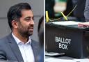 YouGov polling completed and released on Monday has predicted election results as Humza Yousaf resigns as First Minister