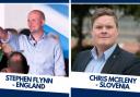 Stephen Flynn will go head to head with Chris McEleny in The National's sweepstake