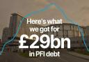 Scots have been put on the hook for over £29 billion in PFI debt since 2000