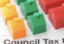 We want to know which system you would replace council tax with