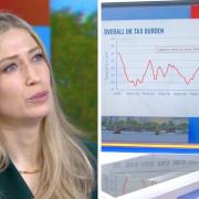 Laura Trott appeared on Sky News this morning to discuss the recent Autumn Statement